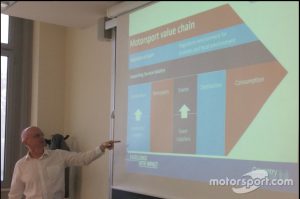 Dr.Tim Angus, from University of Conventry, presenting at the University of Pisa International MBA